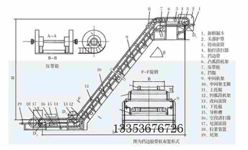 大倾角皮带机外形图